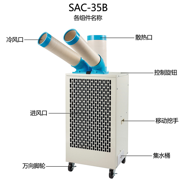 工業(yè)冷氣機(jī)將根據(jù)什么相對(duì)應(yīng)基本原理進(jìn)行減溫工作中